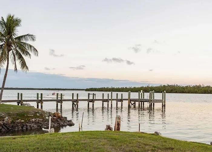 Panoramic Waterfront View